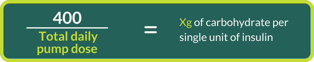 400 divided by total daily pump dose equals X grams of carbohydrate per single unit of insulin